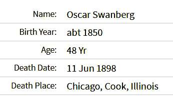 b2ap3_thumbnail_Oscar-Swanberg-1898.JPG